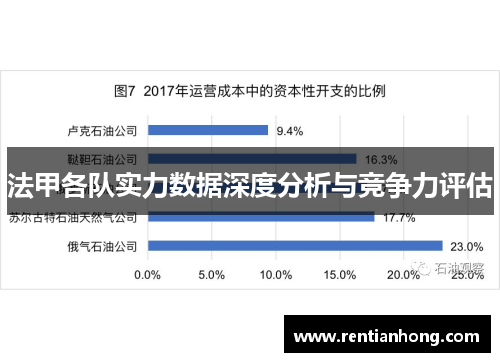 法甲各队实力数据深度分析与竞争力评估